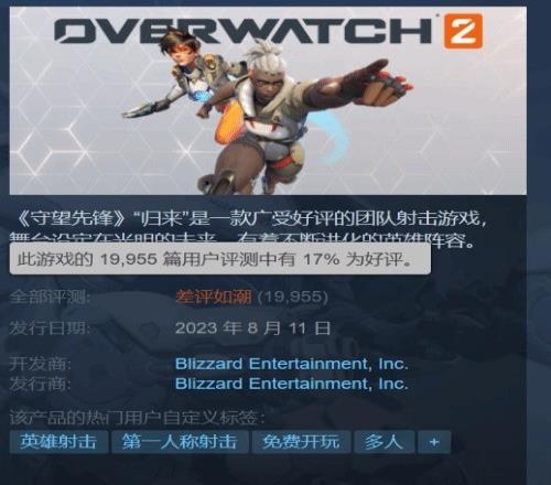 《守望先锋2》上线Steam收获过万条差评，全区域差评如潮