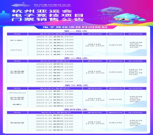 杭州亚运会电子竞技门票销售8月14日启动：以报名抽签的形式销售