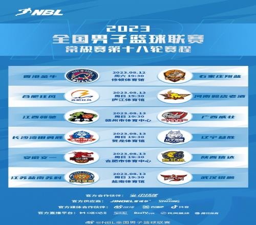 NBL常规赛第18轮今晚打响安徽文一对阵陕西信达迎来榜首大战