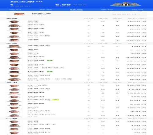 大胆预测排名！纽卡本赛季有机会争冠吗