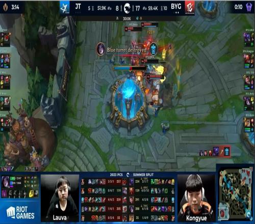 前RNG、AL下路Betty所在BYG战队横扫JT打进PCS胜者组决赛