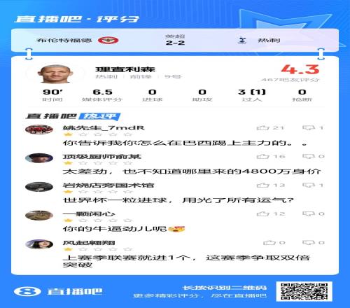 你的牛逼劲呢热议理查利森：你怎么在巴西踢上主力的