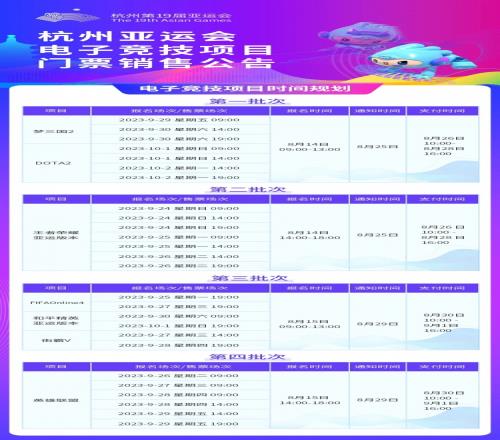 杭州亚运会电子竞技门票销售8月14日启动