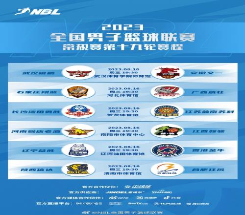 NBL第十九轮今晚打响陕西信达主场对阵合肥狂风石家庄VS威壮