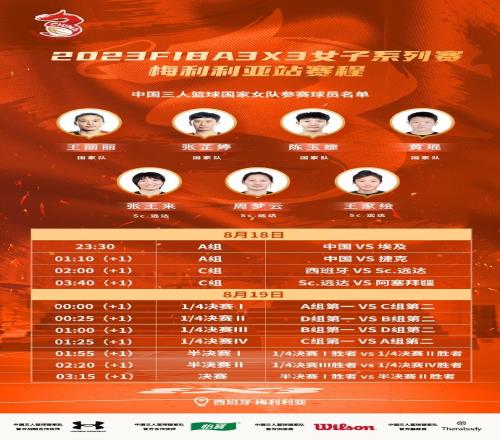 FIBA3x3女子系列赛梅利利亚站参赛名单：王丽丽领衔张芷婷在列