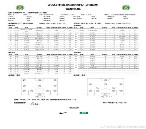 U21联赛第二阶段第9轮,北京国安60战胜天津津门虎