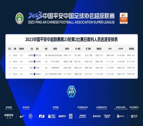 重头戏！京沪大战由麦麦提江执法，马宁担任VAR