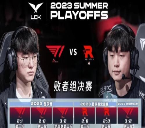 T1和KT本赛季已经交手六次,T1取得4胜2负战绩