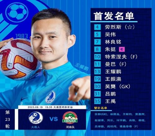 首发阵容出炉!战斗大连队!