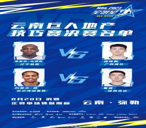 NBL全明星周末哈德森技巧赛预赛第1加里纳特扣篮大赛预赛第1