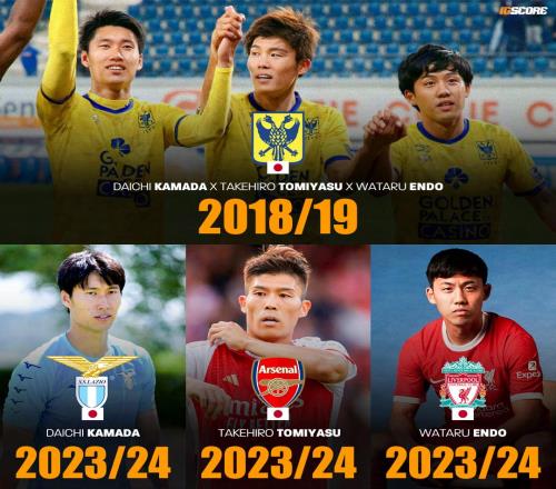 5年前是比甲队友,如今分别效力拉齐奥、阿森纳、利物浦