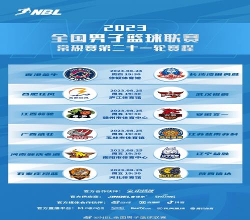 NBL常规赛第21轮将于今明两晚进行剩余7队争夺3个季后赛名额