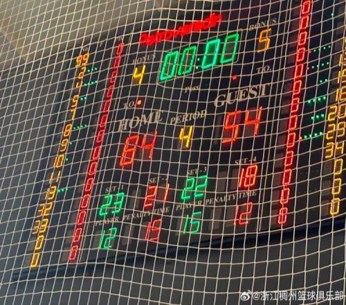 欧洲拉练首败！浙江男篮热身赛30分不敌塞尔维亚球队BCVojvodina