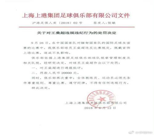上一次海港主动处罚球员是王燊超戴项链，罚了2万