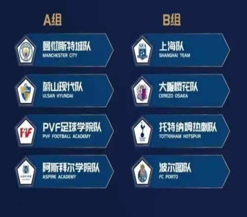 明日之星足球赛上海U16代表队15大阪樱花,无缘小组出线