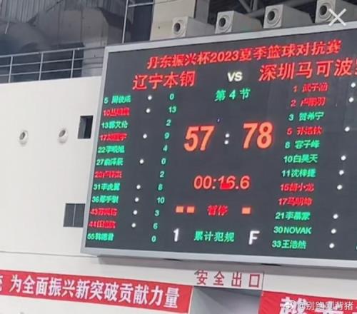 热身赛:辽宁男篮5778不敌深圳男篮郭艾伦2分&贺希宁16分