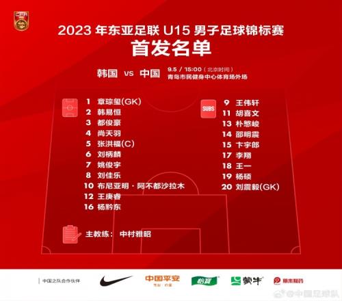 U15东亚锦标赛A组第五轮中国vs韩国首发此前中国三战轰入42球