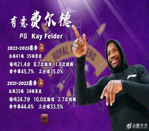 记者:北控男篮有意菲尔德此外还将引进一名大外援