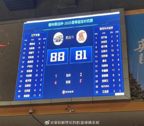 热身赛深圳8188不敌辽宁李虎翼砍全场最高20分李慕豪11分