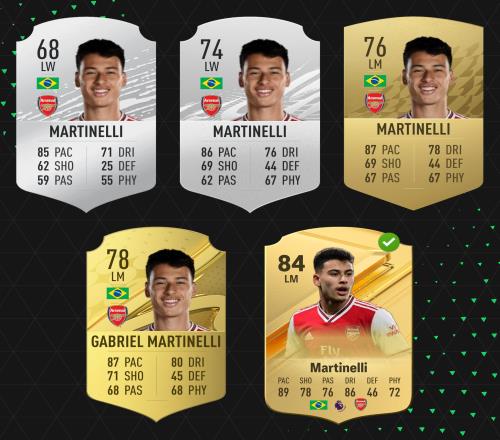你厂球星初长成马丁内利历代FIFA总评变化，6884，速度89盘带86