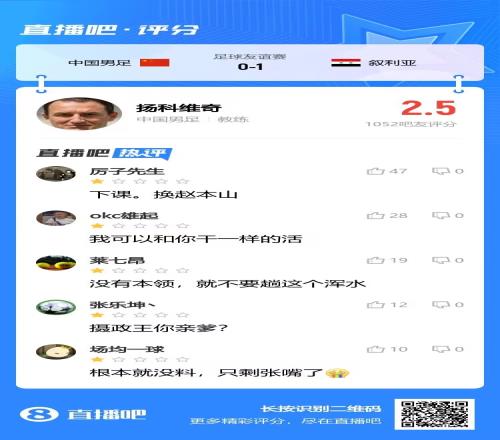 下课！吧友怒评扬科维奇：没有本领就不要蹚浑水，我上我也能干