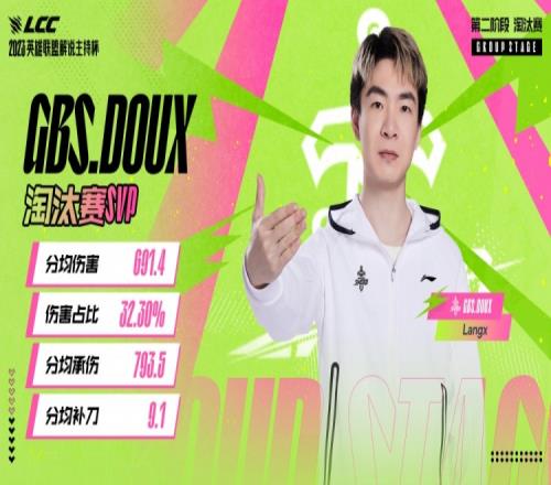 解说杯季军GBS淘汰赛SVP：GBS.Doux