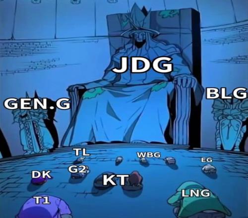 网友制作S13梗图：JDG高居王座GENG、BLG左右护法其余战队俯首