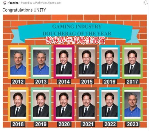 游戏引擎UnityCEO终结暴雪CEO连胜成为新一届游戏行业年度混蛋