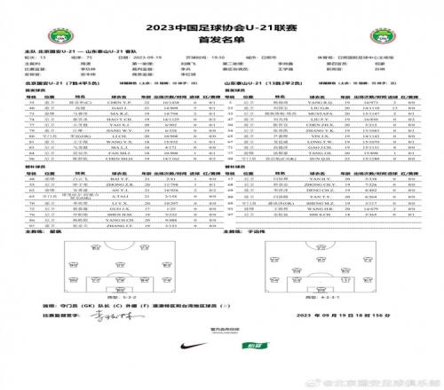 U21联赛第三阶段第13轮,北京国安10战胜山东泰山