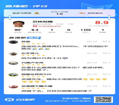 补时绝杀！吧友盛赞贝林厄姆：关键先生！连夜给多特再打3000万