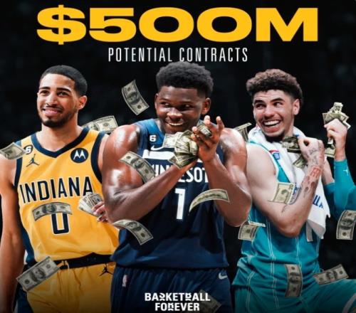 若NBA工资每年涨10%华子三球哈利伯顿下份合同或高达5年5亿美元