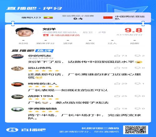 厂长！吧友大赞刘洋：半场打卡，上下半场完全两支球队