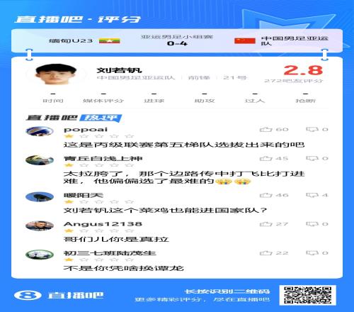 吧友怒批刘若钒:丙级第五梯队选拔的太拉胯了!