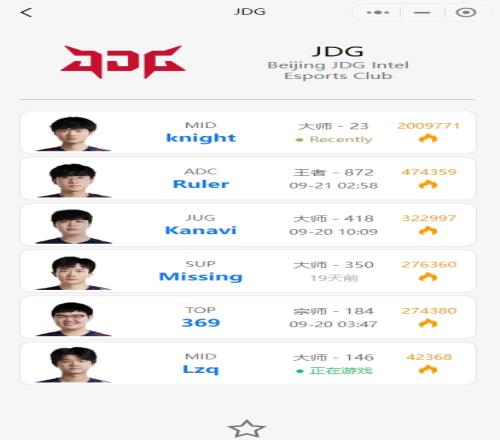 JDG首发选手韩服排位：69哥、knight同时遭遇三连跪