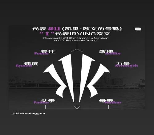 欧文转发个人logo&发布会照片瞬间