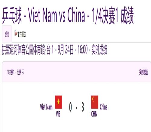 亚运会乒乓球女团14决赛：中国队30越南晋级四强
