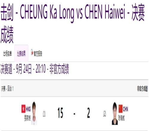 亚运会男子个人花剑陈海威获得银牌中国香港选手张家朗夺金