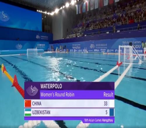 亚运女子水球循环赛：中国335大胜乌兹别克斯坦