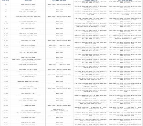 9月国游版号出炉：乡村爱情、斗破苍穹、斗罗大陆等