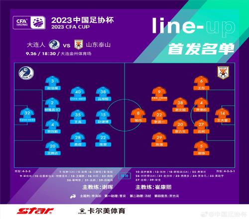 大幅轮换阵容!相较中超大连人首发轮换10人,泰山仅调整3位置