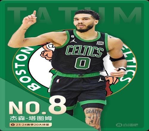 NBA新赛季20大球星之No.8：塔图姆