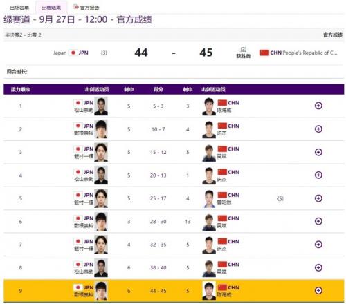 亚运会男子团体花剑半决赛，中国队4544绝杀日本队晋级决赛