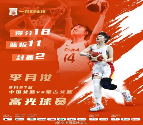 中国篮球之队评选女篮对阵蒙古高光球员:李月汝18分11板2帽当选