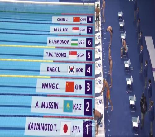 亚运会男子50米蝶泳中国选手王长浩第4陈俊儿第8韩国选手夺金