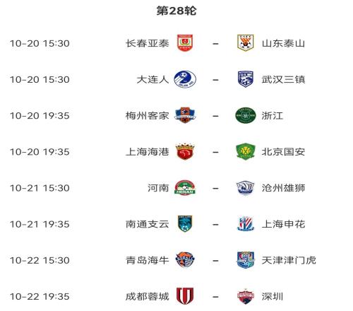 判官来了!下轮对阵:海港vs国安,泰山vs亚泰!海港赢球即夺冠
