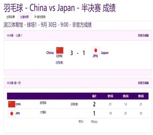 亚运羽毛球女团半决赛：中国队31战胜日本队晋级决赛