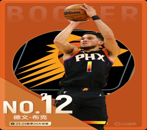 NBA新赛季20大球星之No.12：布克