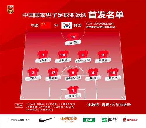 中韩亚运队首发身价对比:325万vs1195万,戴伟浚55万中国队最高