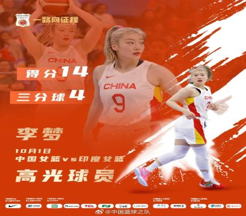 14分1板2助!李梦当选中国女篮VS印度女篮全场高光球员