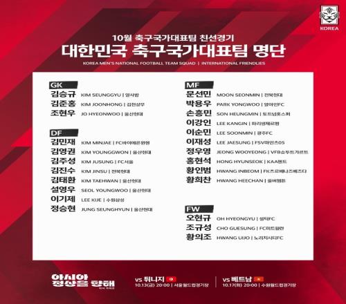 韩国队新一期名单：孙兴慜、李刚仁入选，海外球员共13人